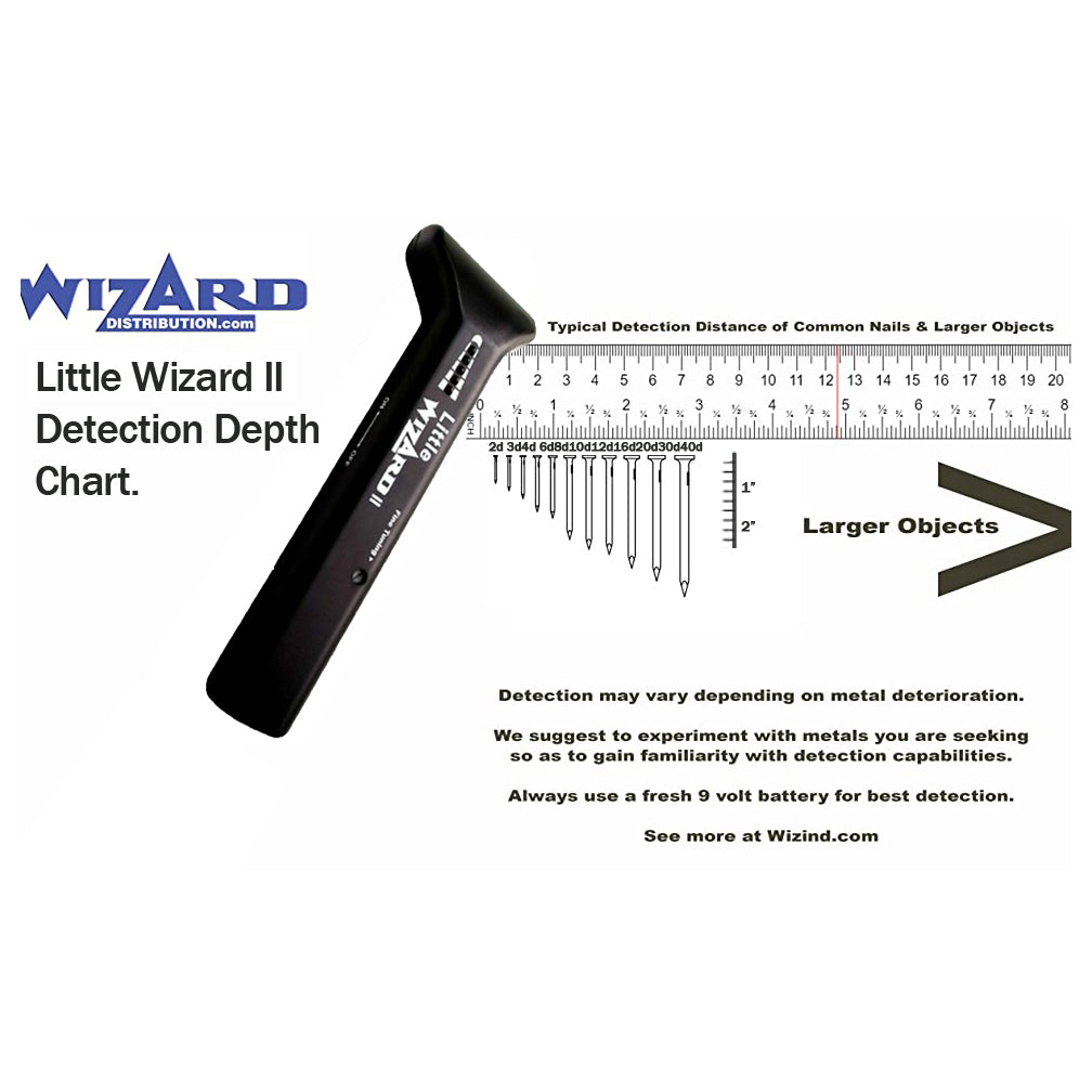 Little Wizard II Woodworking Metal Detector